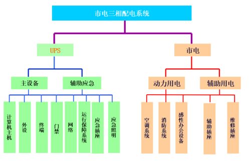 這屆網(wǎng)絡(luò)工程師，熬夜寫下了最狠的IT基礎(chǔ)建設(shè)方案
